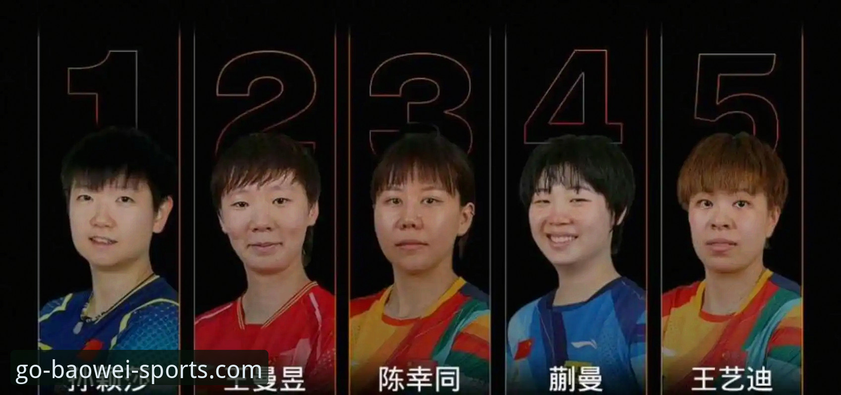 宝威体育最新版本 伦敦世乒赛女团战况解读:从蒯曼到陈幸同的胜利密码与宝威体育平台观赛指南